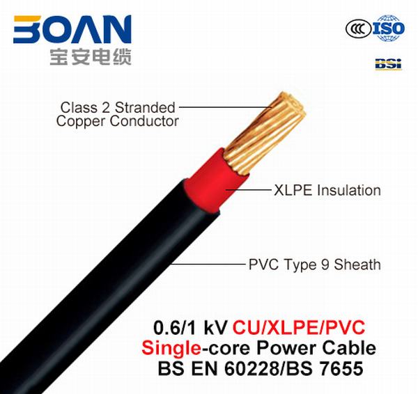 Chine 
                                 0.6/1kv, XLPE câble isolé (PVC), basse tension du câble, Cu/XLPE/PVC                              fabrication et fournisseur