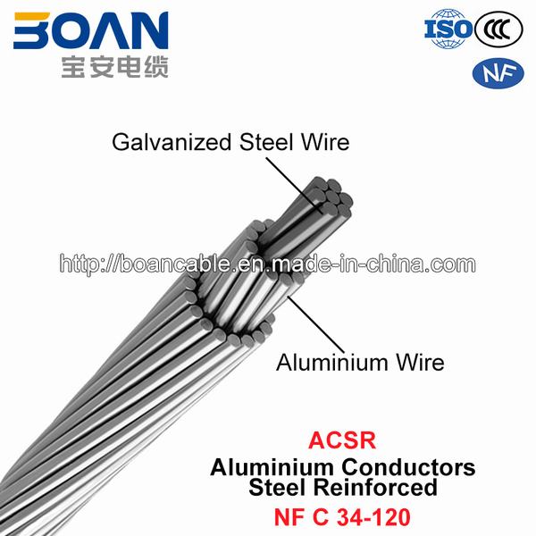 China 
                                 ACSR, conductor, los conductores de aluminio reforzado de acero (NF C 34-120)                              fabricante y proveedor