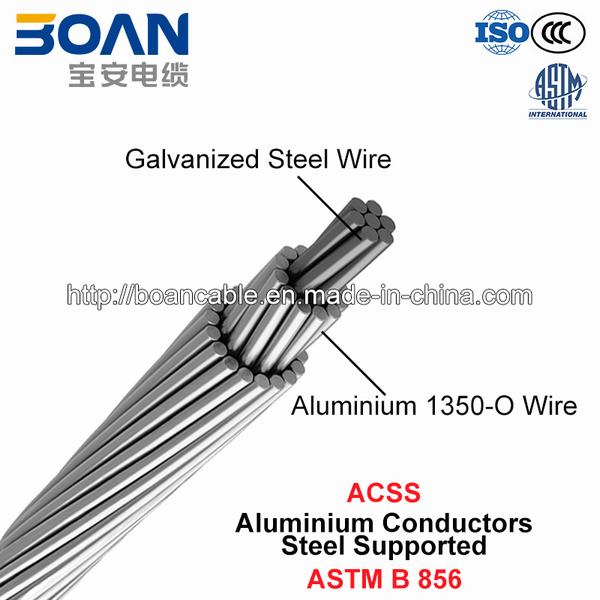 Chine 
                                 Le SACR, les conducteurs en aluminium (pris en charge de l'acier ASTM B 856)                              fabrication et fournisseur