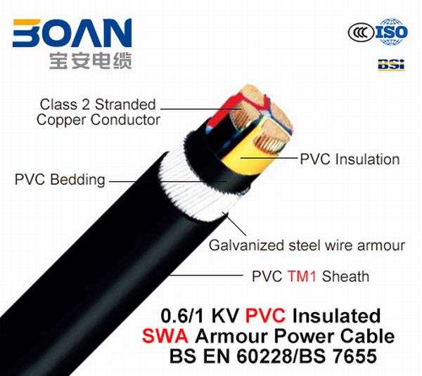 China 
                                 Al/XLPE/Swa/PVC, 0.6/1 KV, 3*16+1*10, Stahldraht-gepanzertes (SWA) Energien-Kabel (Iec 60502-1)                              Herstellung und Lieferant