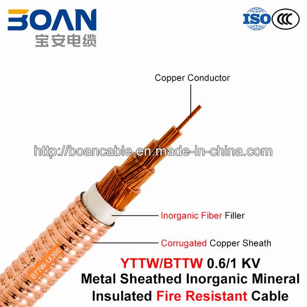 
                                 Bttw/Yttw, resistente al fuego de cable, 0.6/1 Kv, 1/C, con aislamiento mineral inorgánico Cable recubierto de cobre corrugado                            