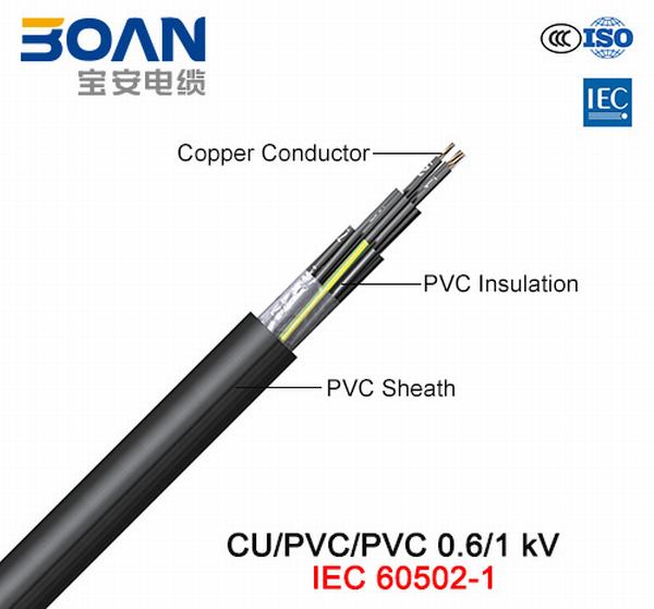 
                                 Cu/PVC/PVC, câble de commande, 0.6/1 Kv (IEC 60502-1)                            
