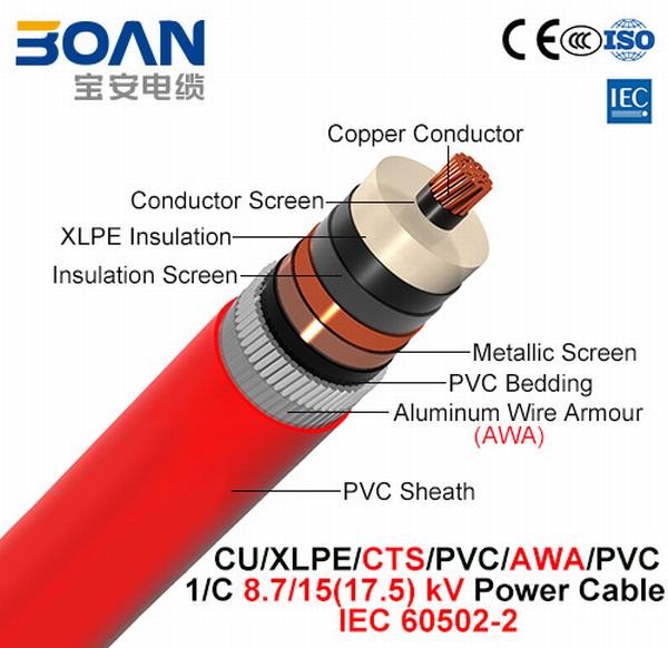 China 
                                 Cu/XLPE/CTS/PVC/Awa/PVC, cabo de alimentação, 8.7/15 (17,5) Kv, 1/C (IEC 60502-2)                              fabricação e fornecedor
