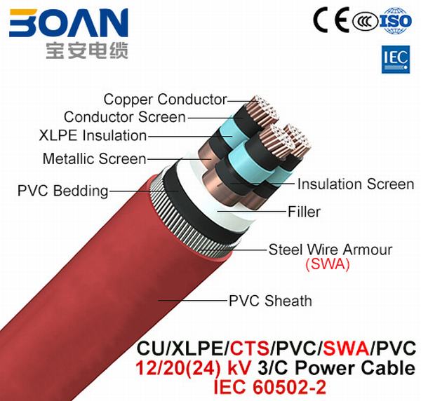 Chine 
                                 Cu/XLPE/CTS/PVC/swa/PVC, câble d'alimentation, 12/20 (24) Kv, 3/C (IEC 60502-2)                              fabrication et fournisseur