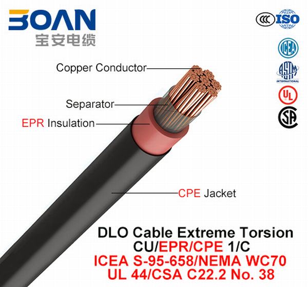 
                                 Cable Dlo torsión extrema 600-2000 V, 1/C, Cu/EPR/CPE (ICEA S-95-658 WC/NEMA70 44/UL/CSA C22.2 nº 38)                            