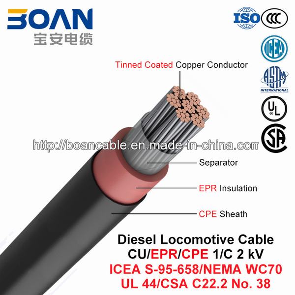 
                                 Дло, тепловоза, кабель 2 кв, 1/C, Cu/Поп/CPE (ICEA S-95-658/NEMA WC70/UL 44/CSA C22.2 № 38)                            