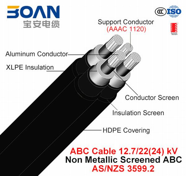 
                                 Hv ABC câble, antenne câble groupés, Al/XLPE/PEHD+AAAC, 3/C+1/C, 12.7/22 Kv (AS/NZS 3599.2)                            