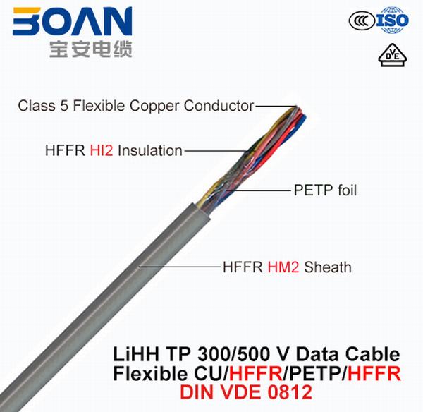 
                                 Lihh Tp, Cable de datos, 300/500 V, Flexible Cu/Hffr/Petp/Hffr pares trenzados (DIN VDE 0812)                            