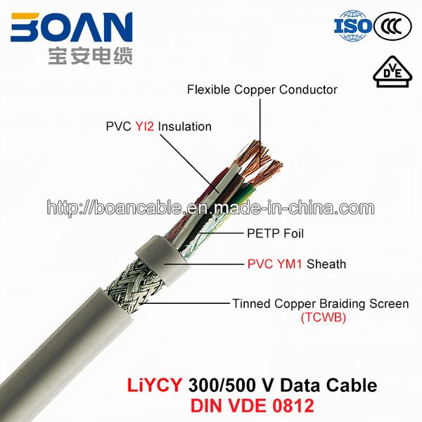 
                                 Liycy, Cable de datos, 300/500 V, Flexible Cu/PVC/Petp/Tcwb/PVC (DIN VDE 0812)                            