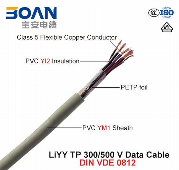 
                                 Liyy TP, Daten-Kabel, 300/500 V, flexible Cu/PVC/Petp/PVC verdrehte Paare (LÄRM-Vde 0812)                            