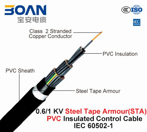 Китай 
                                 Низкое напряжение, Cu/XLPE/СТА/ПВХ, стальная лента бронированные кабель питания (IEC 60502-1)                              производитель и поставщик