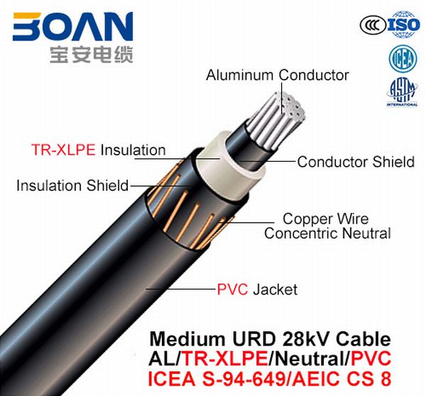 China 
                        Medium Urd Cable, 28 Kv, Al/Tr-XLPE/Neutral/PVC (AEIC CS 8/ICEA S-94-649)
                      manufacture and supplier