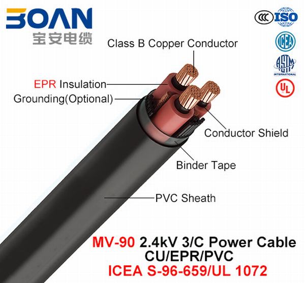China 
                                 Mv-90, Cable de alimentación, el 2,4 Kv, 1/C, Cu/EPR/PVC (ICEA S-96-659 WC/NEMA71/UL 1072)                              fabricante y proveedor