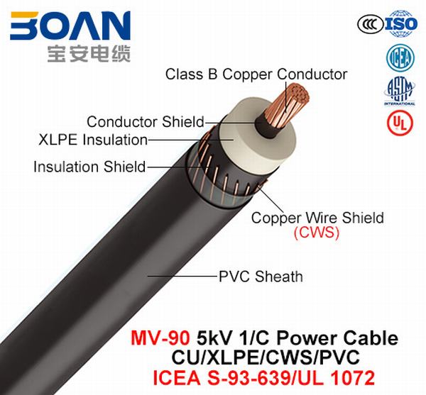 Cina 
                                 Mv-90, Power Cable, 5 chilovolt, 1/C, Cu/XLPE/Cws/PVC (ICEA S-93-639/NEMA WC74/UL 1072)                              produzione e fornitore