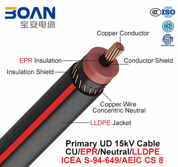 Cina 
                                 Primary Ud Cable, 15 Kv, Cu/Epr/Neutral/LLDPE (AEIC CS 8/ICEA S-94-649)                              produzione e fornitore