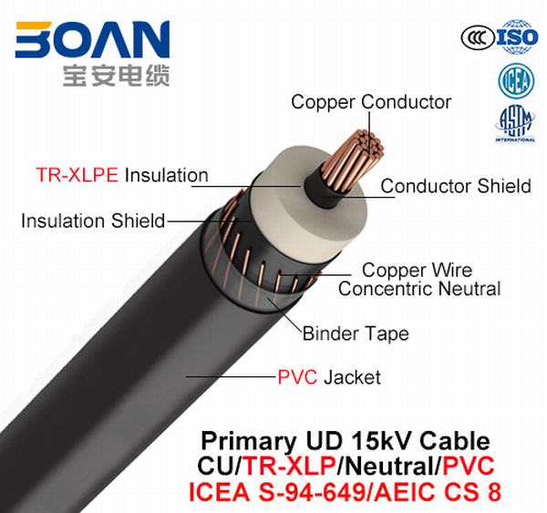 Cina 
                                 Ud primario Cable, 15 chilovolt, Cu/Tr-XLPE/Neutral/PVC (CS 8/ICEA S-94-649 di AEIC)                              produzione e fornitore