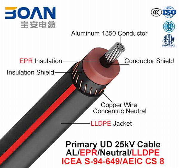 Chine 
                                 Ud câble primaire, 25 KV, Al/EPR/neutre/de PEBDL (AEIC CS 8/l'ICEA S-94-649)                              fabrication et fournisseur