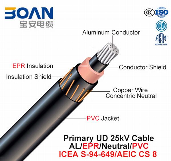 China 
                        Primary Ud Cable, 25 Kv, Al/Epr/Neutral/PVC (AEIC CS 8/ICEA S-94-649)
                      manufacture and supplier