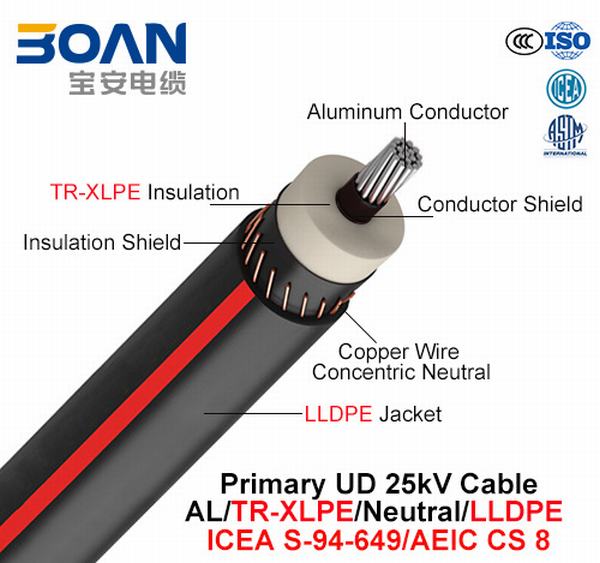 Chine 
                                 Ud câble primaire, 25 KV, Al/TR-XLPE/neutre/de PEBDL (AEIC CS 8/l'ICEA S-94-649)                              fabrication et fournisseur