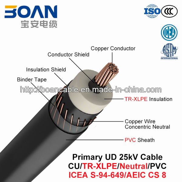 China 
                        Primary Ud Cable, 25 Kv, Cu/Tr-XLPE/Neutral/PVC (AEIC CS 8/ICEA S-94-649)
                      manufacture and supplier