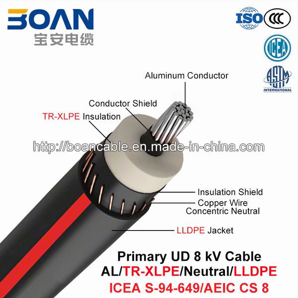 Chine 
                                 Ud câble primaire, 8 KV, Al/TR-XLPE/neutre/de PEBDL (AEIC CS 8/l'ICEA S-94-649)                              fabrication et fournisseur