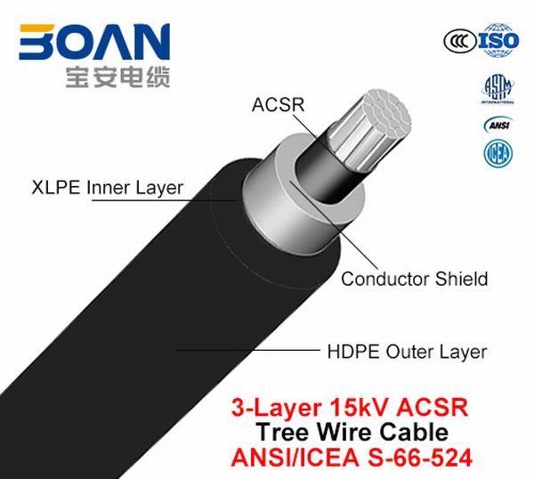 
                                 Cable de árbol de 3 capas de 15 Kv ACSR (ANSI/ICEA S-66-524)                            