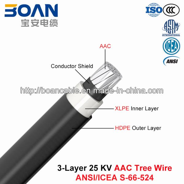 China 
                        Tree Wire Cable, Overhead Spacer Cable, 25 Kv, 3-Layer AAC (ANSI/ICEA S-66-524)
                      manufacture and supplier