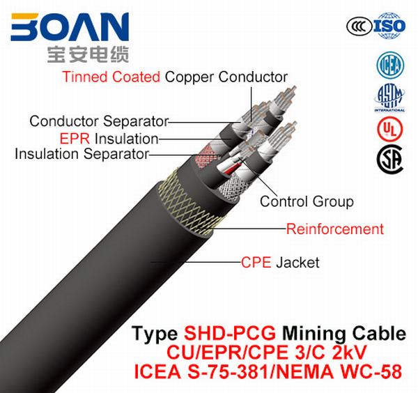 
                                 Тип Shd-Pcg, добыча полезных ископаемых, кабель Cu/Поп/CPE, 3/C и 2 кв (ICEA S-75-381/NEMA WC-58)                            