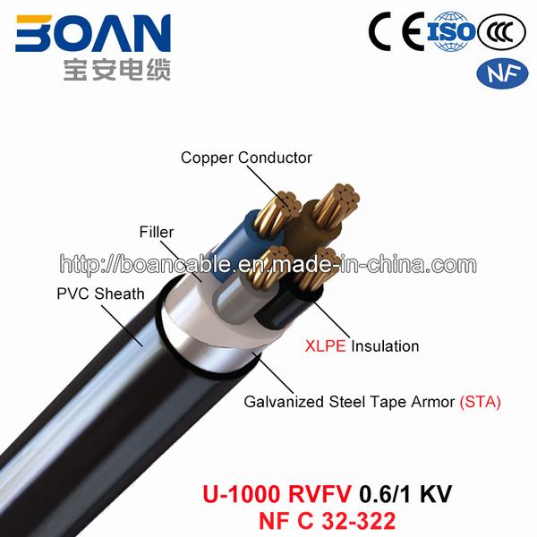Chine 
                                 U-1000 Rvfv, câble d'alimentation, 0.6/1 Kv, Cu/XLPE/PVC/sta/PVC (NF C 32-322)                              fabrication et fournisseur