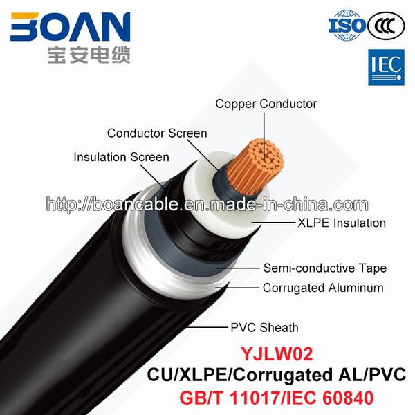 
                                 Yjlw02, cable de alimentación de Mat, 48/66 Kv~127/220 Kv XLPE/Cu/Al/PVC corrugado (GB/T 11017/IEC 60840)                            