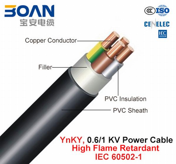 Cina 
                                 Ynky, cavo elettrico, 0.6/1 chilovolt, alto Cu/PVC/PVC ignifugo (IEC 60502-1)                              produzione e fornitore