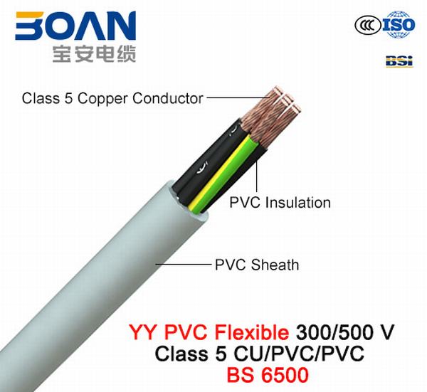 China 
                                 Cabo de comando de PVC de yy, 300/500 V, Flexível Cu/PVC/PVC (BS 6500)                              fabricação e fornecedor