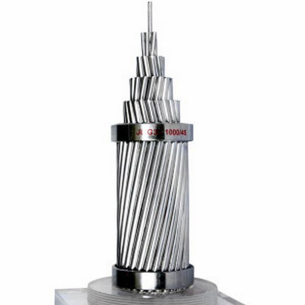 China 
                        Wholesale Bare ACSR Conductor Price Overhead Coductor Price
                      manufacture and supplier
