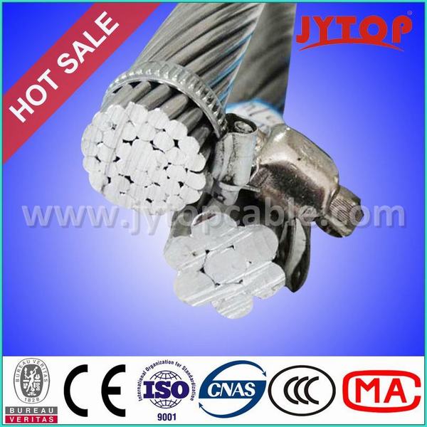 China 
                        Factory AAAC Conductor AAAC Cable for Overhead Transmission
                      manufacture and supplier