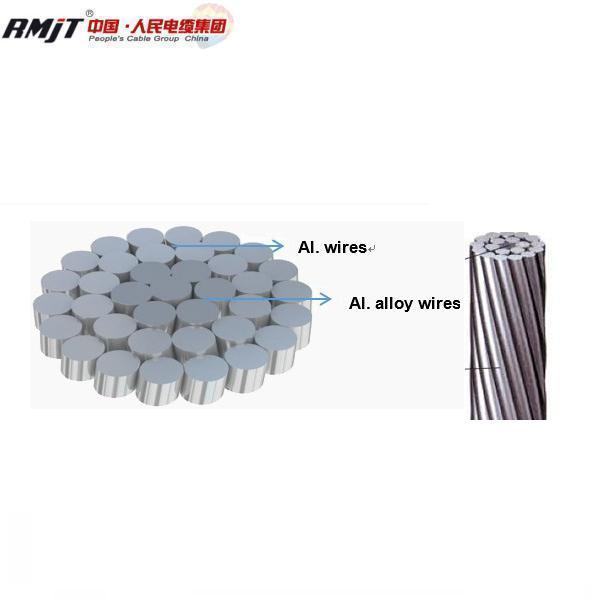 China 
                                 1/0AWG 2 AWG 4 AWG condutores de alumínio reforçado com liga de Acar                              fabricação e fornecedor