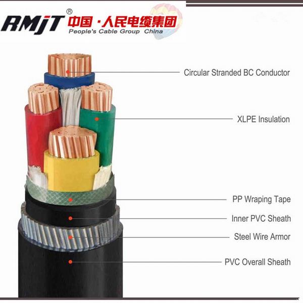 Китай 
                                 Проводник из бескислородной меди/ПВХ изоляцией XLPE Steel-Wire бронированные кабель питания                              производитель и поставщик