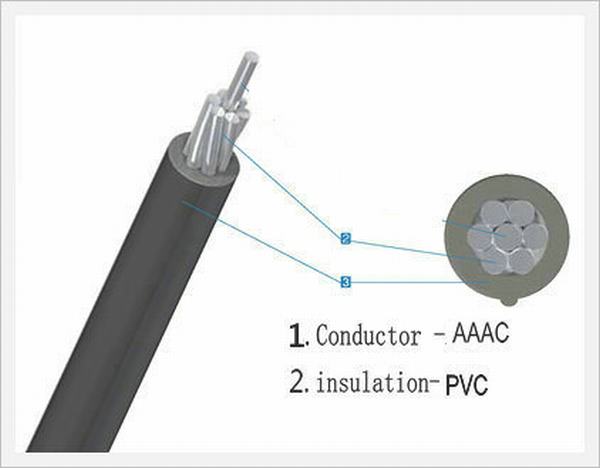 Chine 
                                 Isolation en polyéthylène réticulé antenne câble fourni                              fabrication et fournisseur