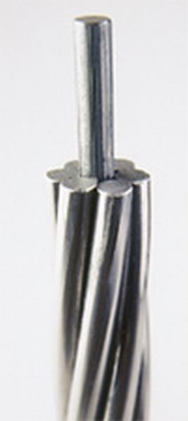 China 
                        AAC--All Aluminum Conductors
                      manufacture and supplier