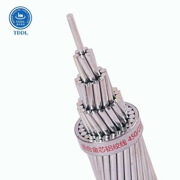 China 
                        Acar Aluminum Conductor Aluminum Alloy Reinforced
                      manufacture and supplier