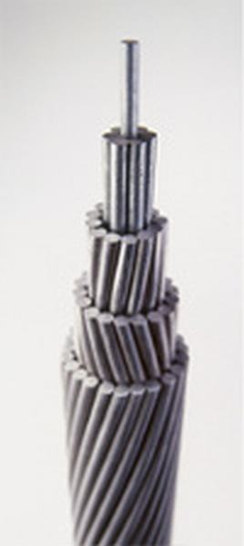 China 
                        Aluminum Alloy Conductor
                      manufacture and supplier