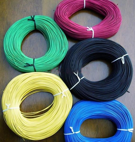 China 
                        Building Wire
                      manufacture and supplier