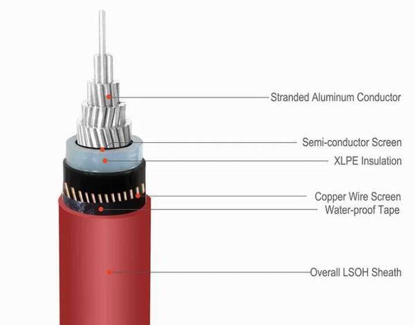 China 
                                 Blindados de media tensión, Cable Eléctrico Cable Blindado con alambre de aluminio                              fabricante y proveedor