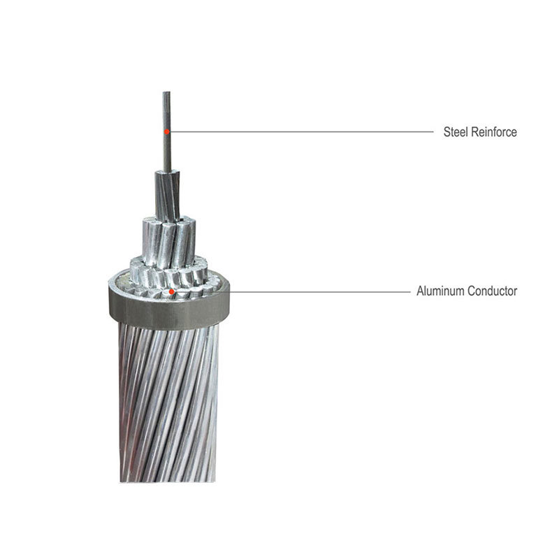 
                Fil électrique multibrins en aluminium core isolées Câble d′alimentation de l′antenne
            