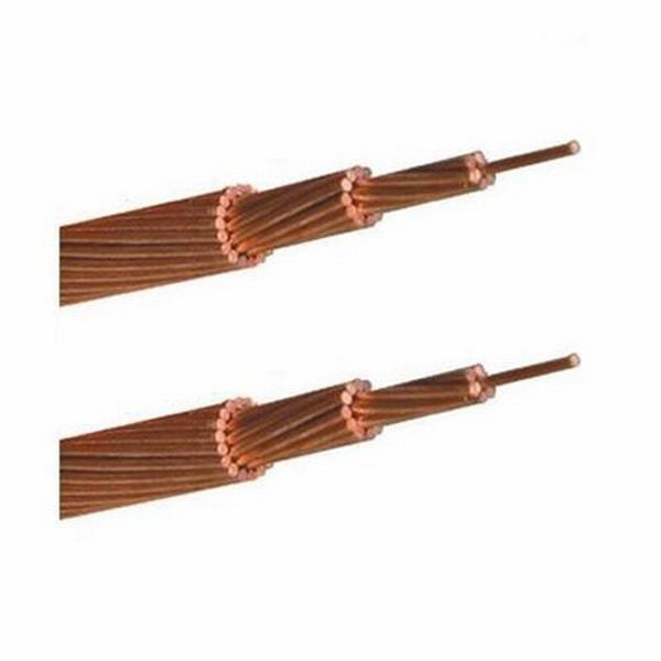 China 
                        Bare Copper Conductor Power Transmission
                      manufacture and supplier