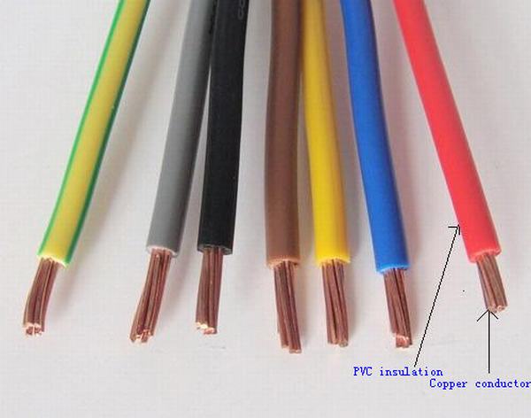 China 
                                 Conductor de cobre de aislamiento de PVC de núcleo único y cables eléctricos 1.0, 1.5, 2.5, 4, 6mm2                              fabricante y proveedor