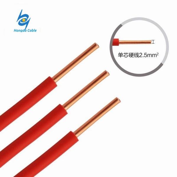 China 
                        1 Core 1.5mm 2.5mm 4mm Copper Flexible PVC Wire Cable Price
                      manufacture and supplier