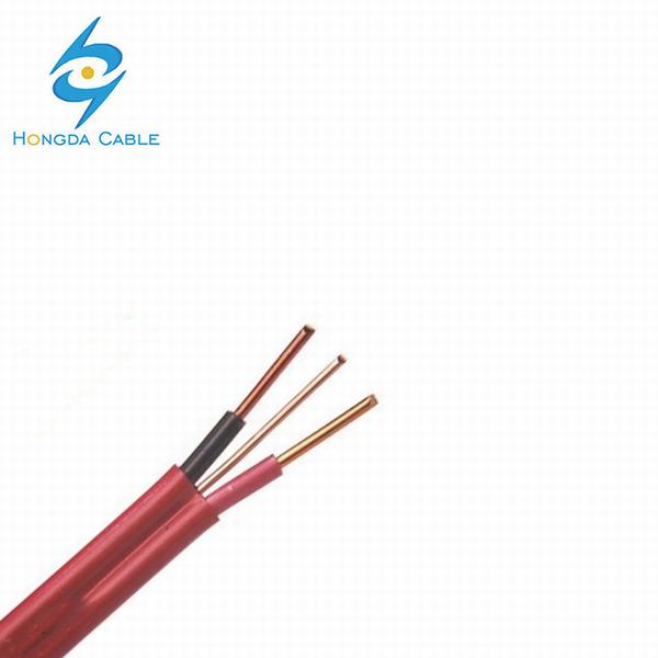China 
                                 6242el cable de cinta plana y camas y cable de tierra 2x4mm+E para Aus Nz                              fabricante y proveedor