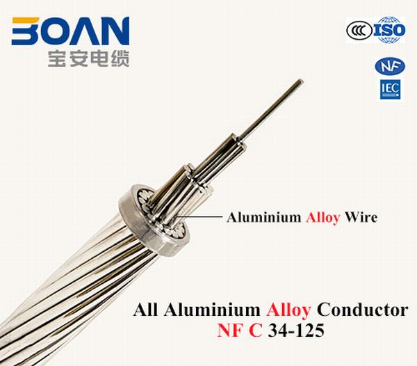 China 
                        AAAC, All Aluminum Alloy Conductors, Bare Conductors for Power Transmission
                      manufacture and supplier