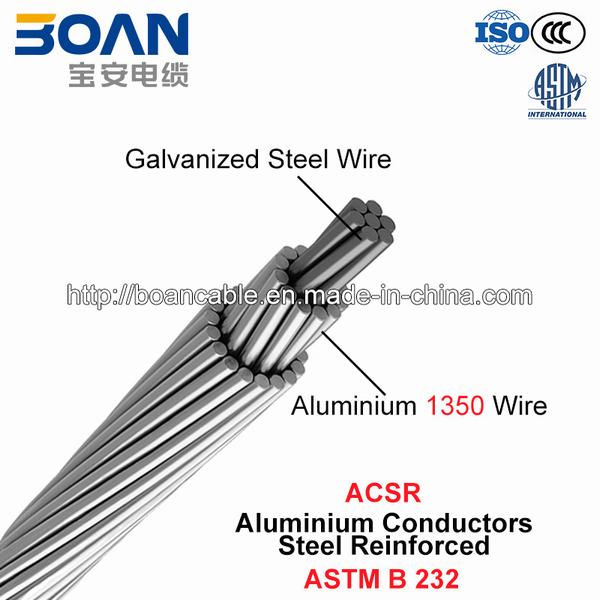 China 
                                 ACSR, los conductores de aluminio reforzado de acero ASTM B (232)                              fabricante y proveedor