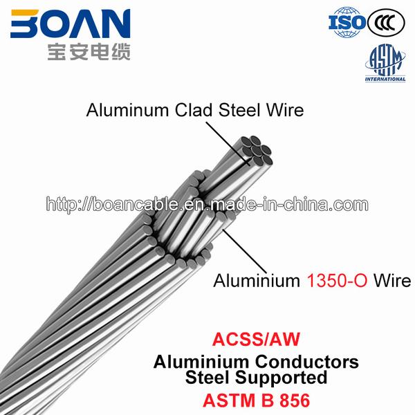 
                                 Acss/Aw, condutores de alumínio (com suporte de aço ASTM B 856)                            